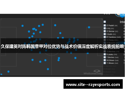 久保建英对阵韩国意甲对位优势与战术价值深度解析实战表现前瞻