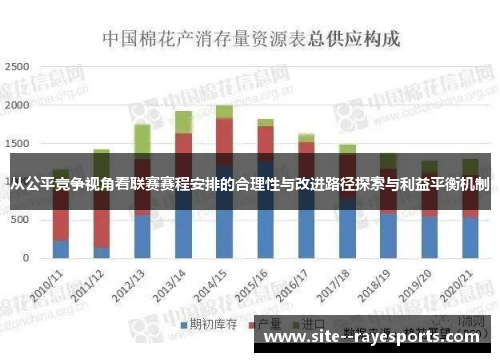 从公平竞争视角看联赛赛程安排的合理性与改进路径探索与利益平衡机制 从公平竞争视角看联赛赛程安排的合理性与改进路径探索与利益平衡机制